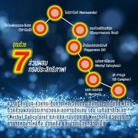 [ผลิตภัณฑ์ยาประเภทที่ 3] แผ่นแปะบรรเทาอาการเจ็บคอ หมัดดาวเหนือ เคนชิโร่ 120 ชิ้น