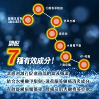 《北斗之拳》溫感貼布(健次郎款)120枚入【第3類醫藥品】