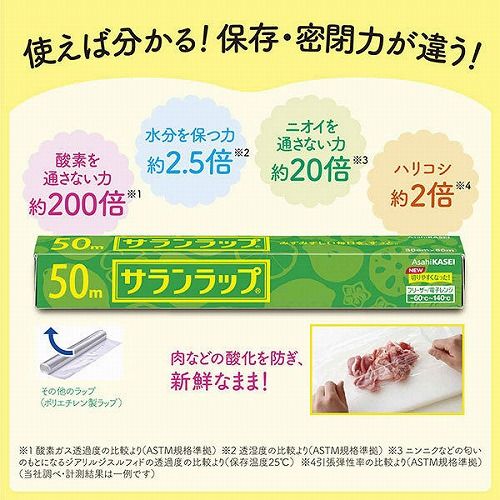 Asahi Kasei Saran Wrap Japanese Plastic Wrap 30cm x 50m – Japanese Taste